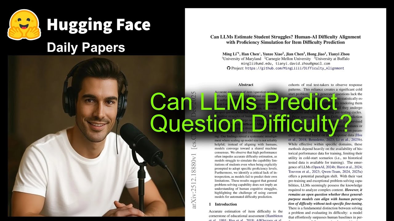 Can LLMs Predict Question Difficulty?