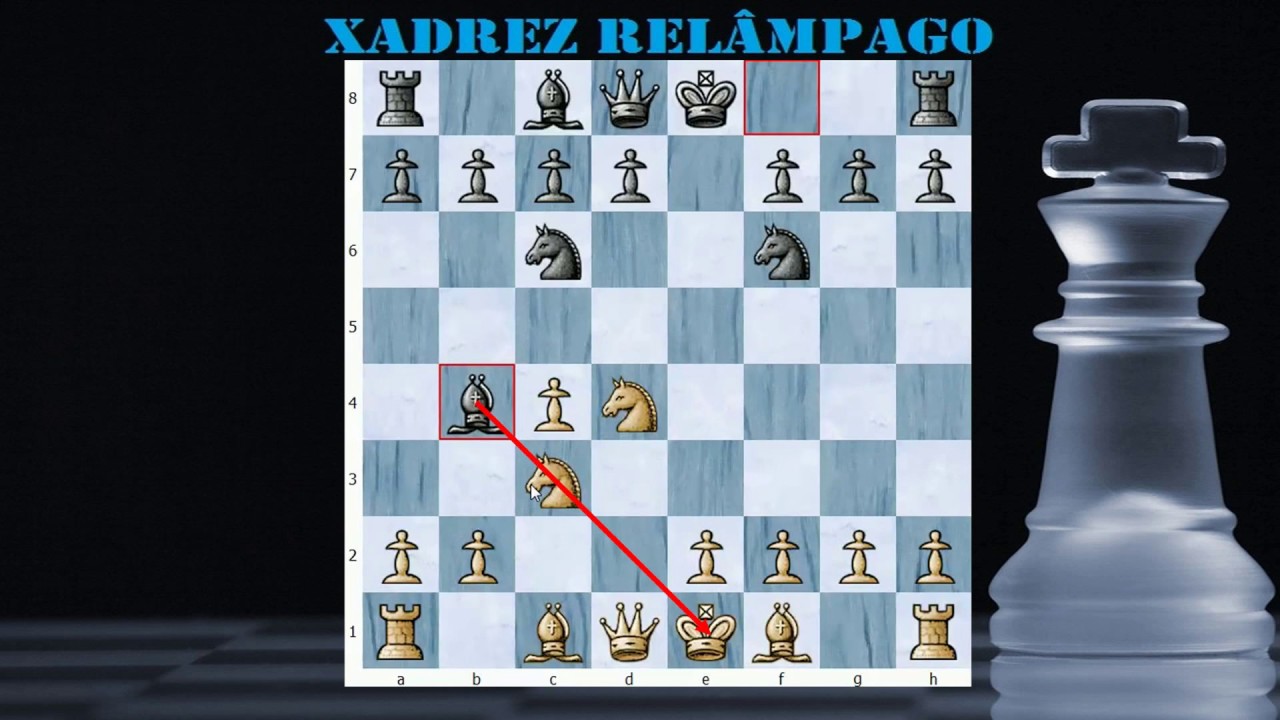 Inglesa 4 Cavalos - Armadilhas na Abertura #78 - Xadrez Rel&acirc;mpago