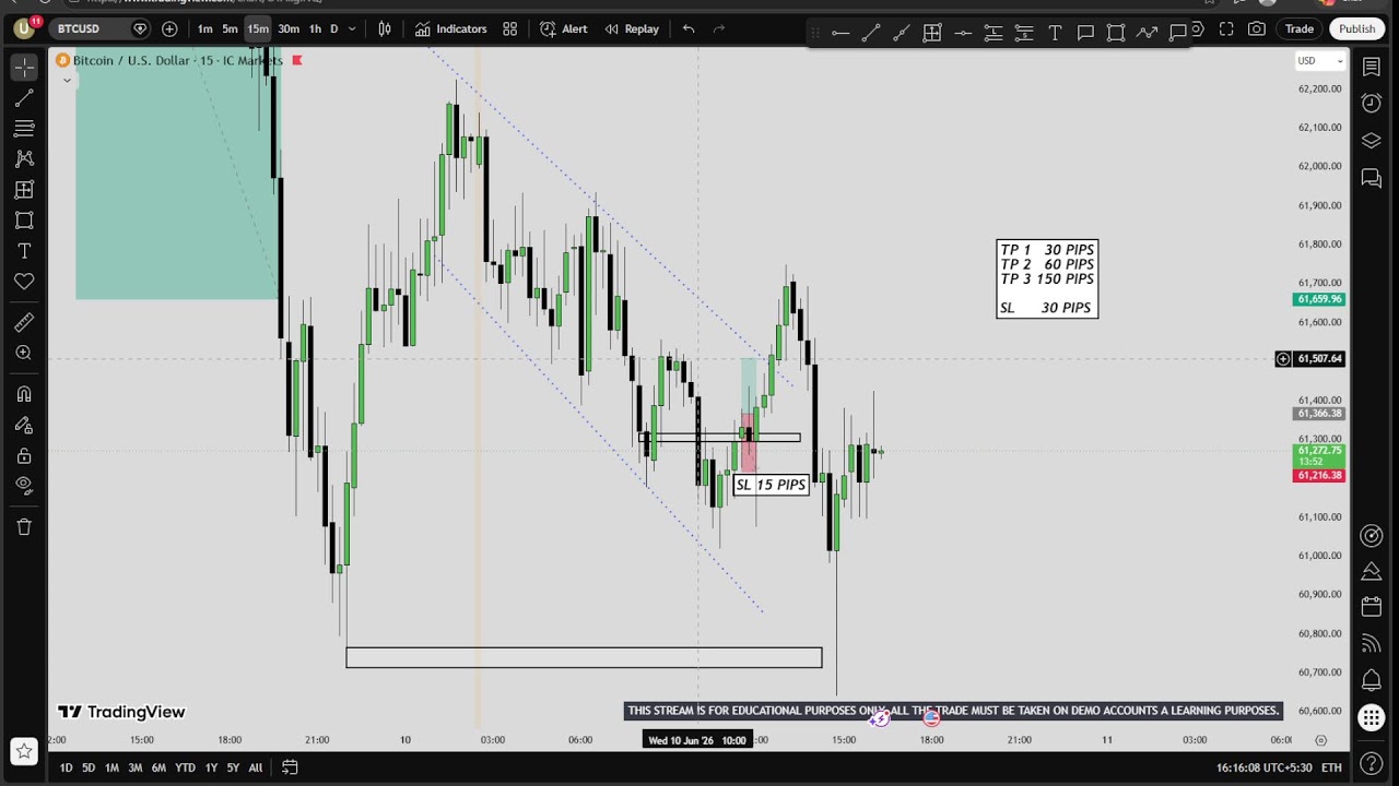 🔴 BTC Live trading 311 / 10.06.2026 #bitcoin  #nfp  #forex #gold #gbpjpytrading  #crypto