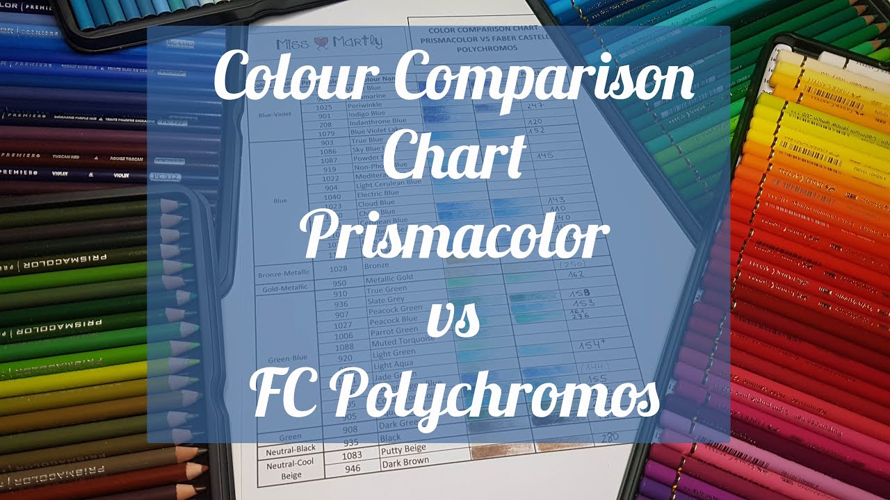 Colour Comparison Chart| Prismacolor vs Polychromos | Colour Match PART 1