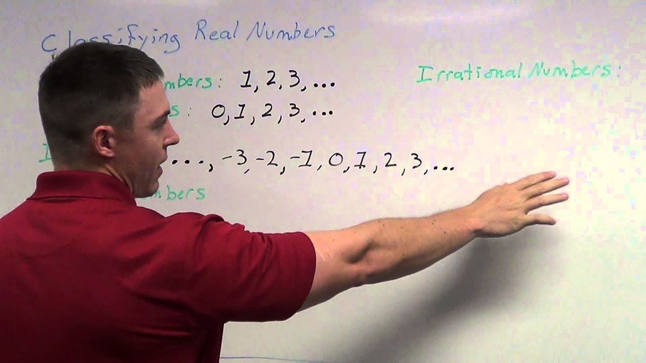 Real Numbers - Classifications