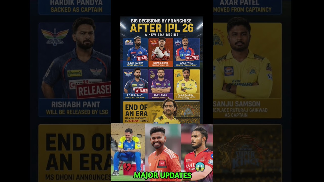 IPL 2026 AFTERSHOCK 😱 BIG CAPTAINCY CHANGES & DHONI RETIREMENT? 💔🔥
