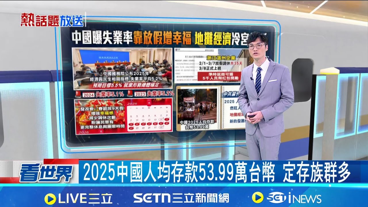 【#熱話題放送】2025中國人均存款53.99萬台幣 定存族群多 中國人不來沒差 日今年旅客首突破4千萬人次｜20260120｜三立新聞台