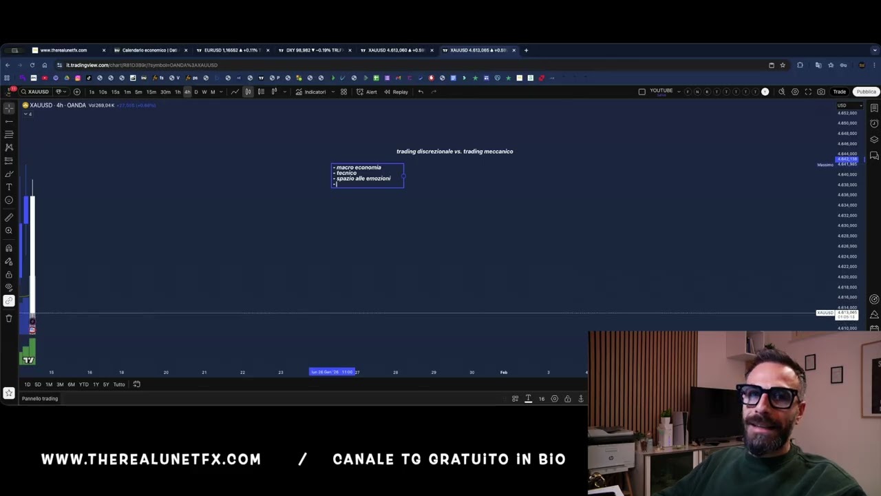 Trading Discrezionale: cosa significa DAVVERO (e perché non è improvvisare)