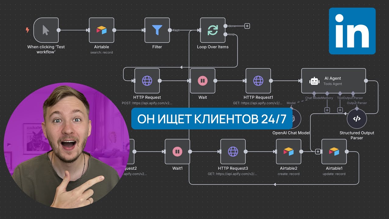 СОЗДАЛ ИИ-АГЕНТА, который САМ ИЩЕТ КЛИЕНТОВ в LinkedIn + [шаблон для n8n]