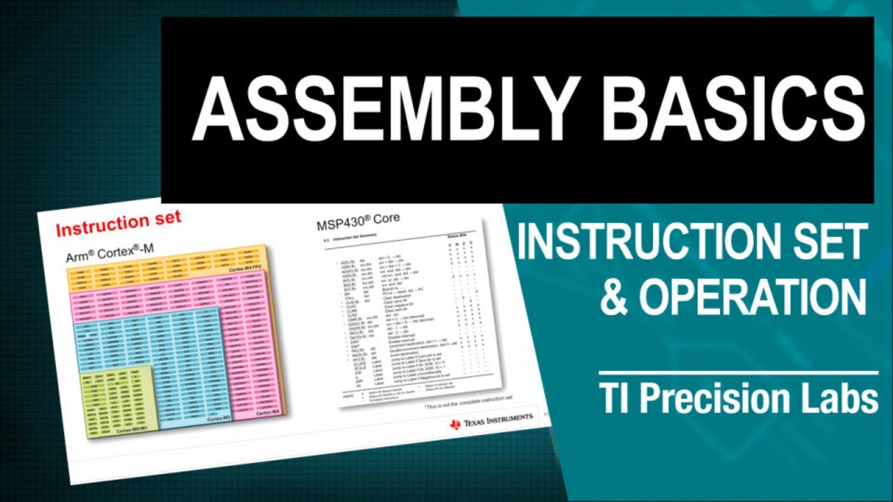 Introduction to Assembly