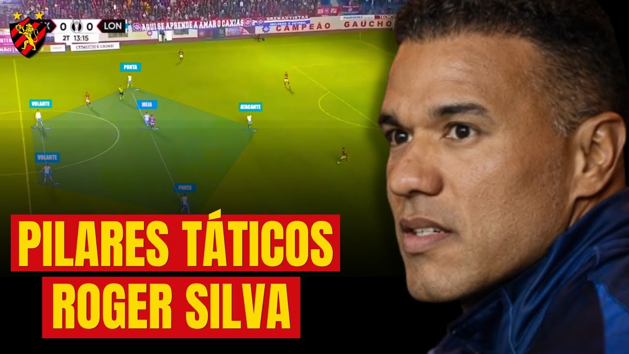 A TÁTICA DE ROGER SILVA TÉCNICO DO SPORT