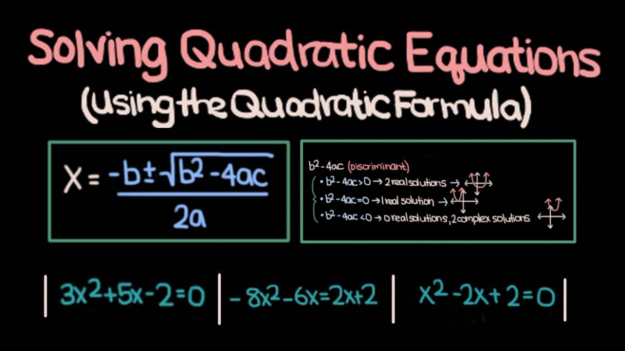 How To Use Quadratic Formula To Solve Quadratic Equations — Quick and Easy (Algebra 2)