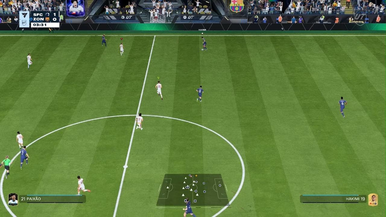 FUT