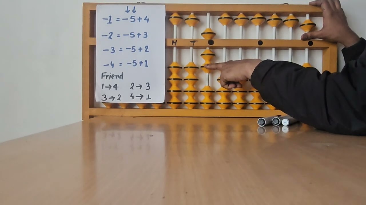 Revision of abacus maths