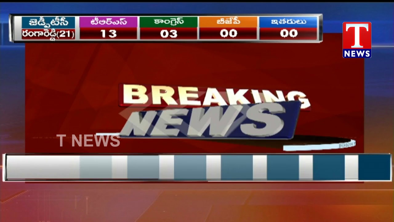 TRS Creates New Record in Parishad Elections | Telangana | T news