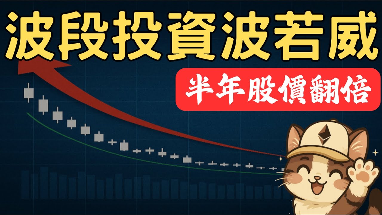 短線交易的悲劇  台指期形態學波段分享 波若威報酬率100% + 這個策略可以幫助你抱住股票！
