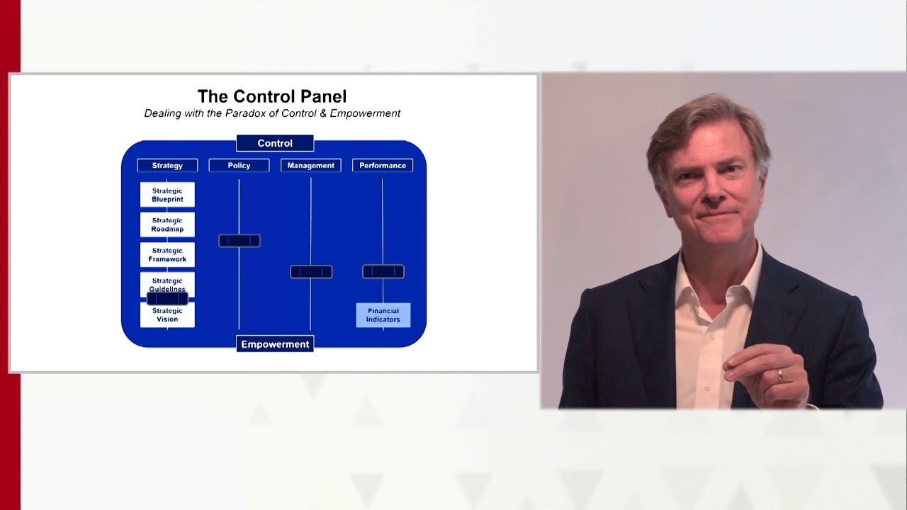 The Control Panel - Ron Meyer