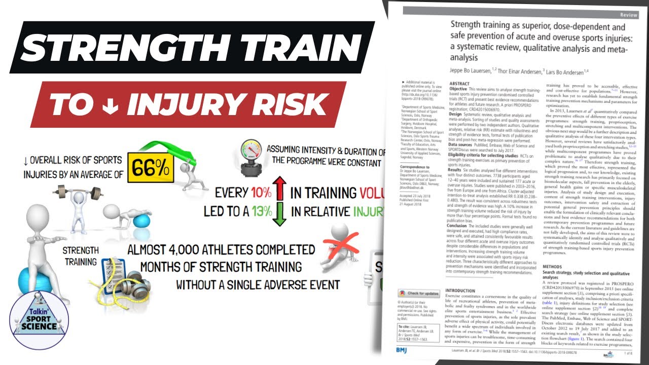 STRENGTH TRAINING AS SUPERIOR, DOSE-DEPENDENT & SAFE PREVENTION OF ACUTE & OVERUSE SPORTS INJURIES