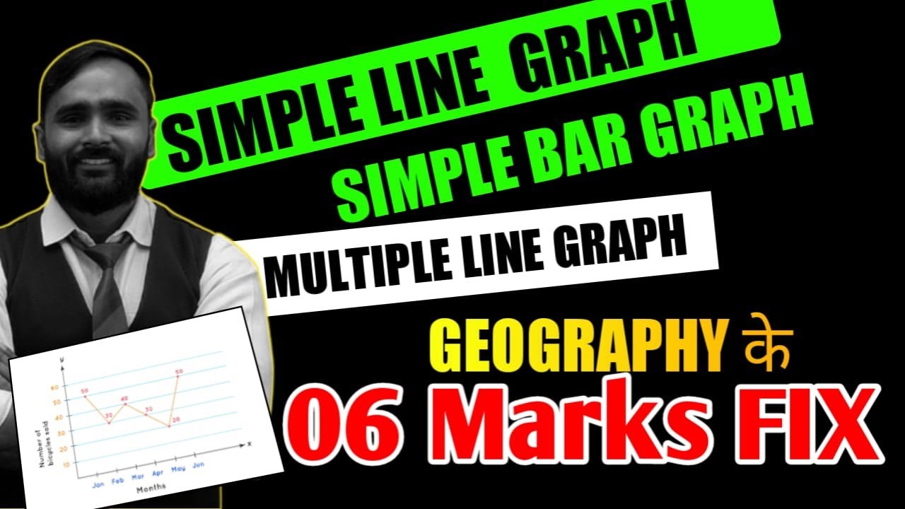 GEOGRAPHY के 6 MARKS FIX 😍 |SIMPLE LINE | MULTIPLE LINE | SIMPLEBAR GRAPH | BOARD EXAM | PRADEEP SIR