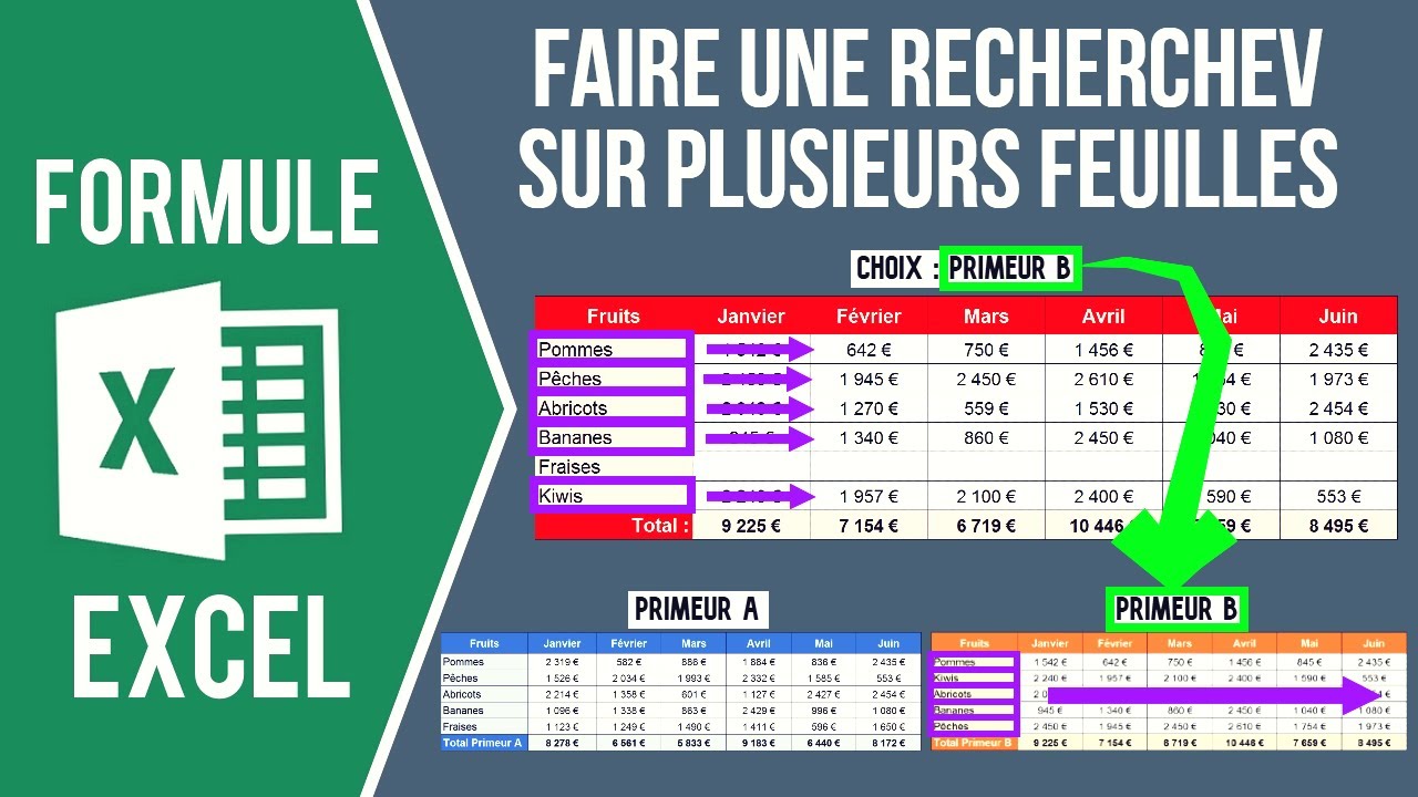 EXCEL - FAIRE UNE RECHERCHEV SUR PLUSIEURS FEUILLES (Peu importe la structure des tableaux)