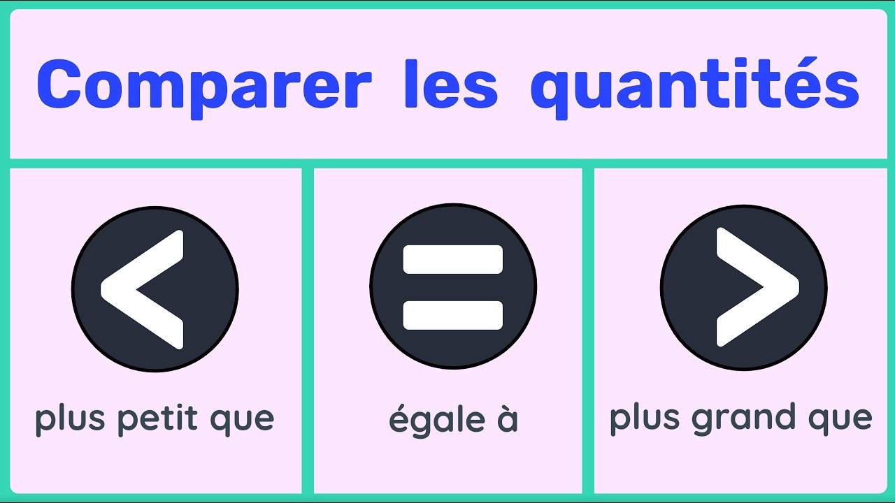 Comparison of quantity | Comparer les quantités | Math for Kids | Math games for Kids