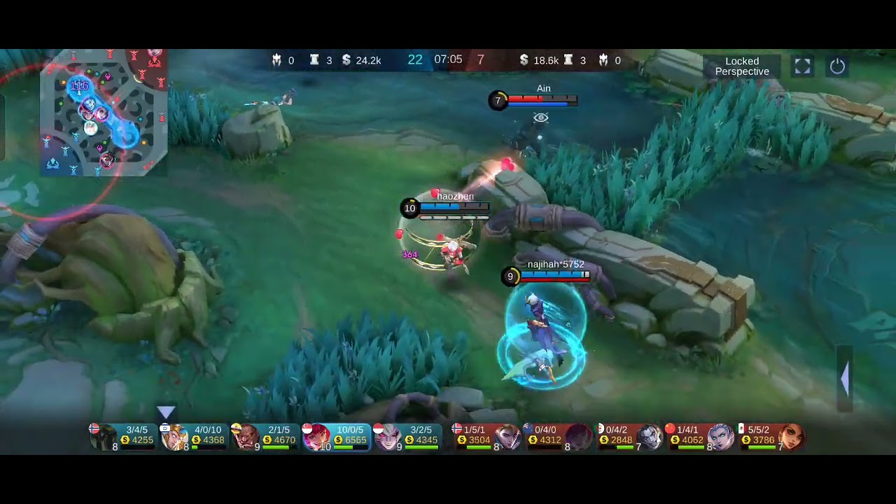 Beatrix mvp