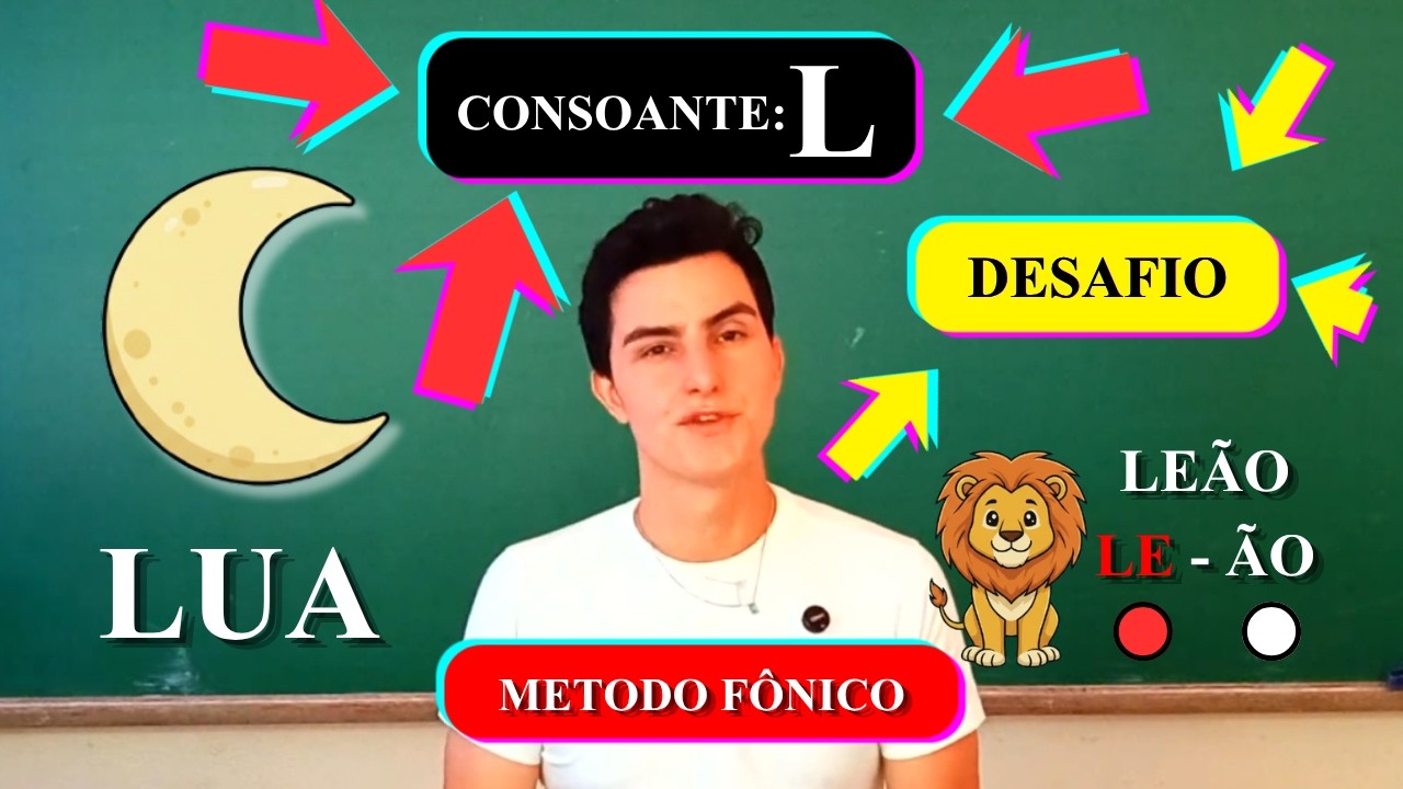 Alfabetização Rápida: O Som da consoante L no Método Fônico