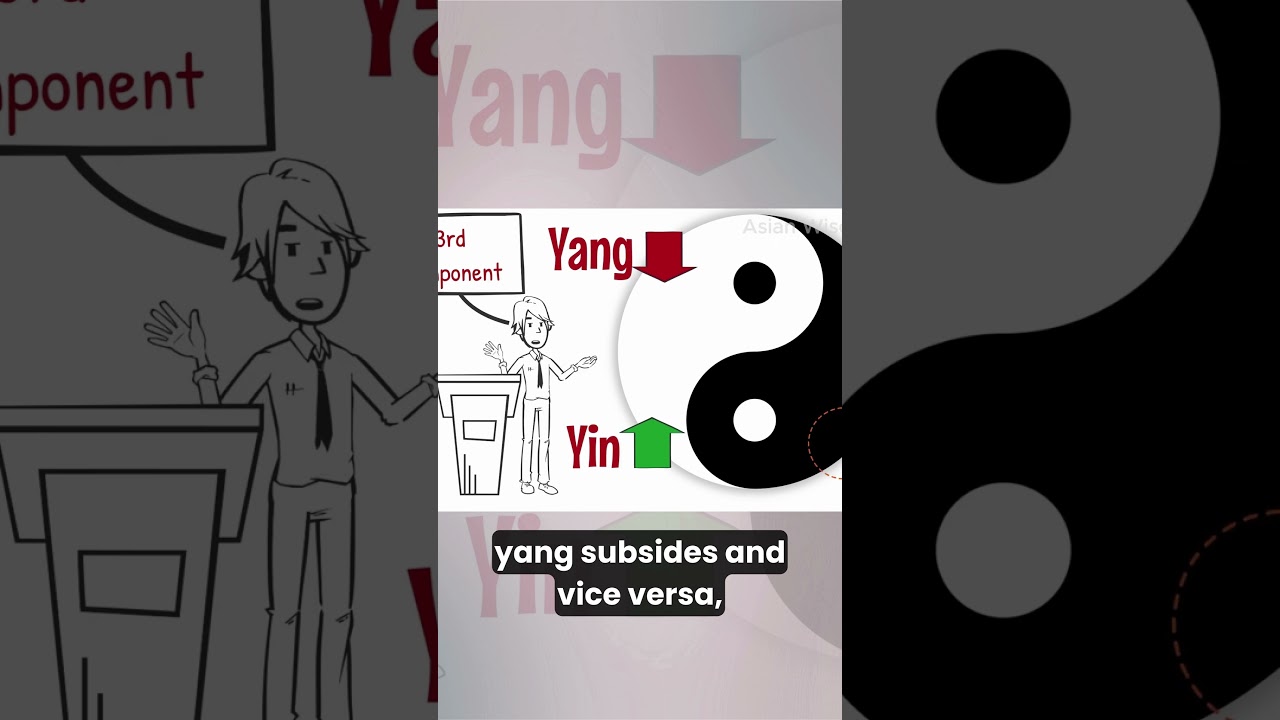 Yin Yang rules in Tai Ji Tu 