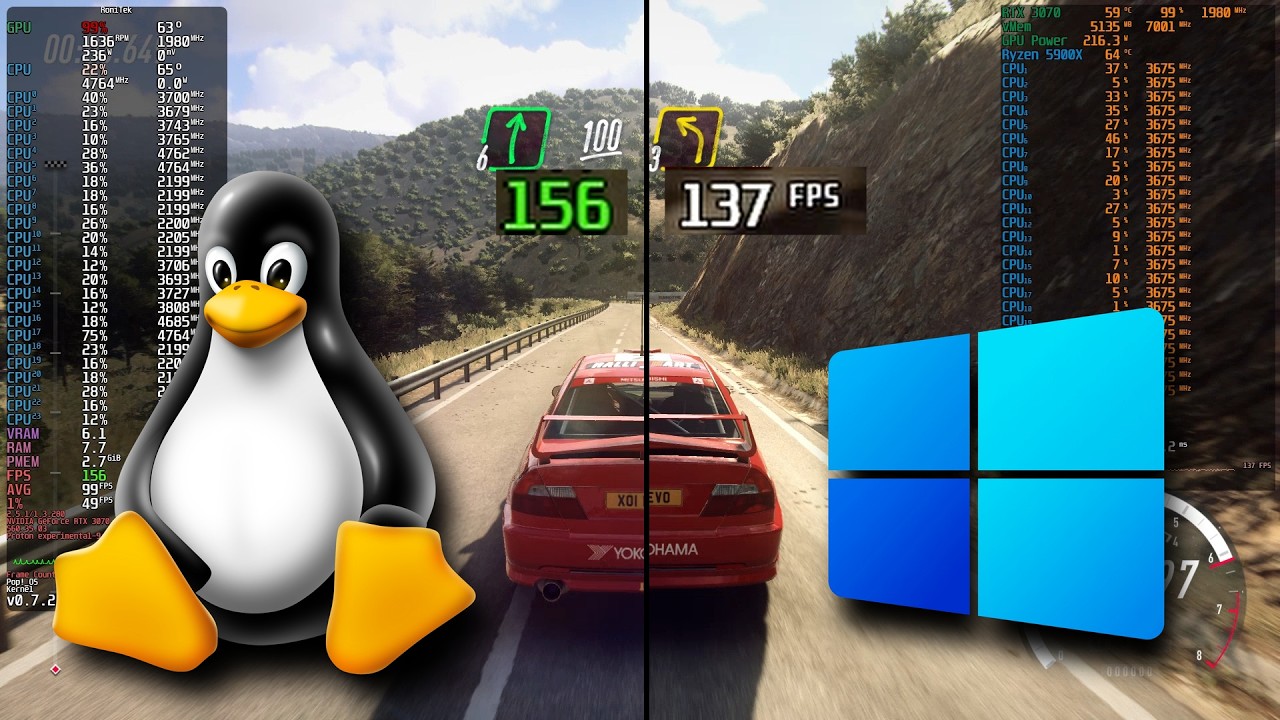 Linux vs Windows Benchmark Dirt Rally 2 0