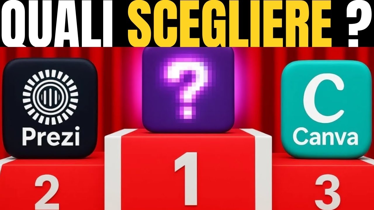 Le Migliori Applicazioni per creare Presentazioni nel 2026 | Alternative Migliori di PowerPoint