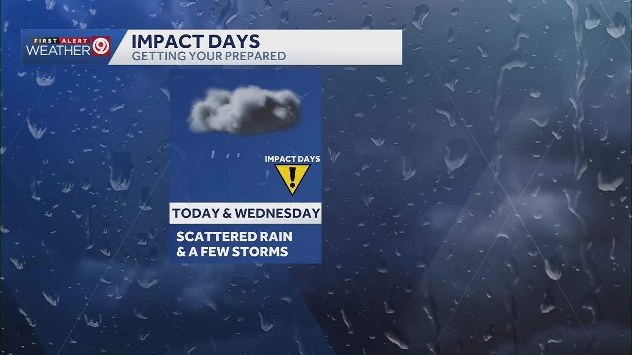 Kansas City March 3 evening weather update: Impact Days ahead as scattered rain, storms continue