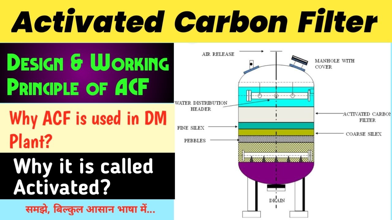 Activated Carbon Filter || Design & Working Principle of ACF || Why it is called Activated Carbon?