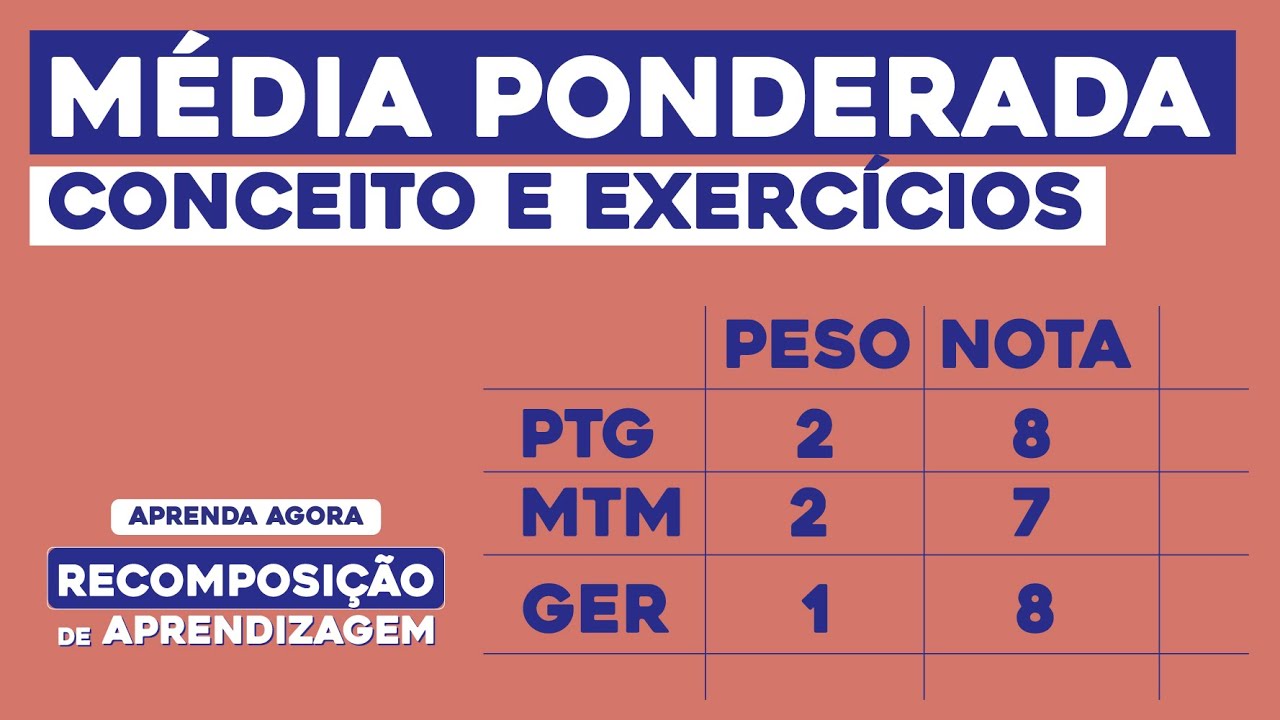 M&Eacute;DIA PONDERADA: conceito e exerc&iacute;cios | Matem&aacute;tica | Recomposi&ccedil;&atilde;o de Aprendizagem | Lucas Borguezan