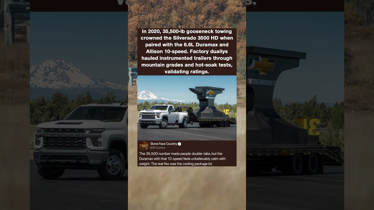 In 2020, 35,500-lb gooseneck towing crowned the Silverado 3500 HD when paired with the 6.6L Duramax