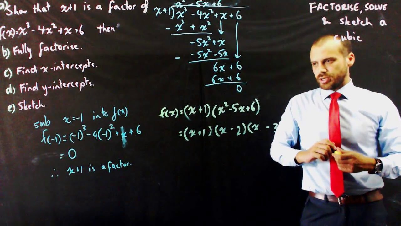 Factorise solve and sketch a cubic