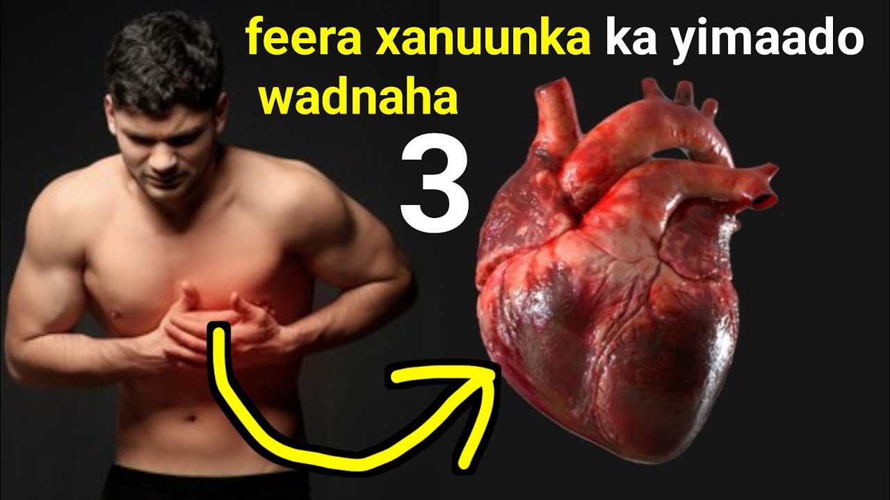 Marka wadnahaada uu shaqada joojin rabo, fariintaan ayuu kuu Soo diraa ( calaamadahaan )..........