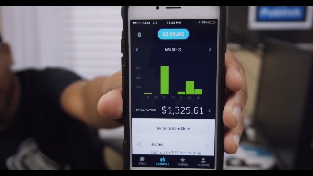 How Much Money I Make Driving With Uber A Week