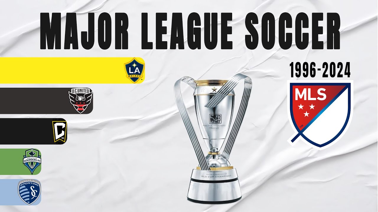 American Major League Soccer All Winners (1996-2024) | USA Champion