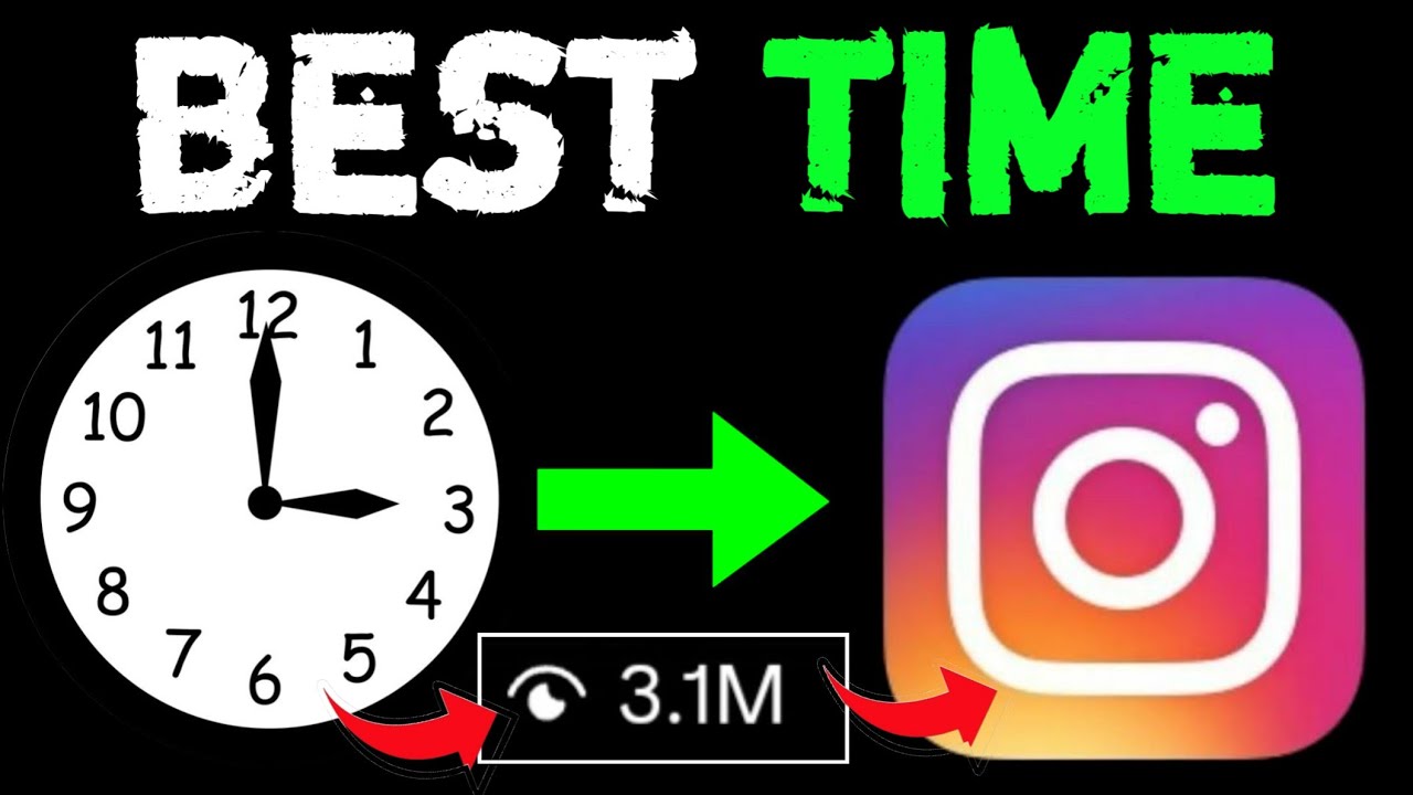 Best Time To Post Reels On Instagram 2025 | Instagram Reels Upload Karne Ka Sahi Time