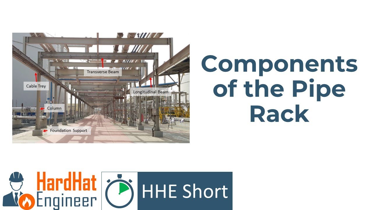 Learn about different components of the Pipe Rack? [SHORT]