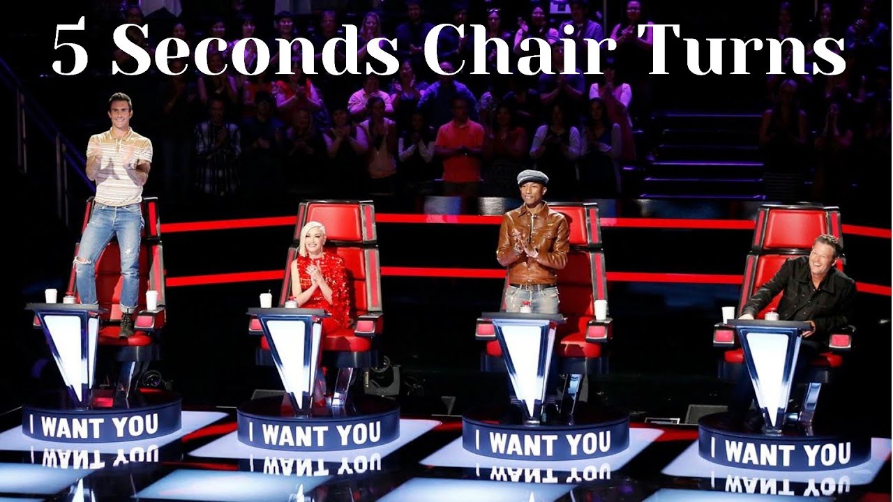 Top 3 Najszybciej Odwróconych Wszystkich Foteli w The Voice, Tylko 5 Sekund !