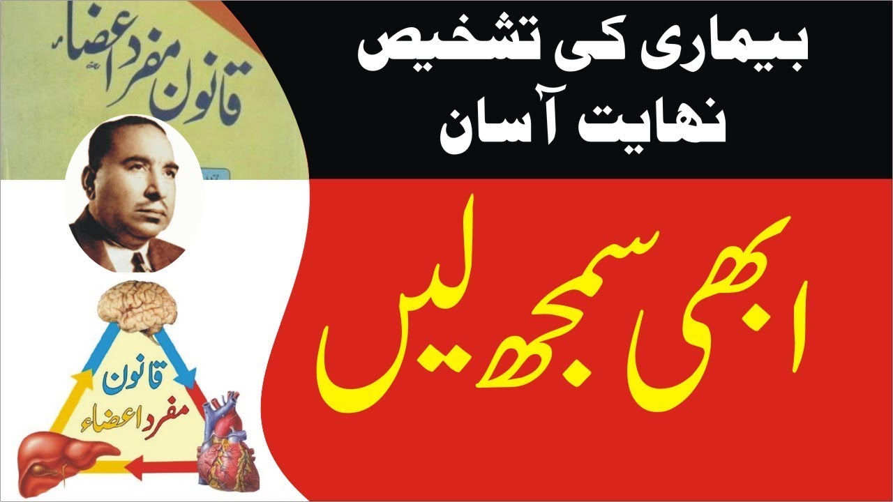 03# Introduction Qanoon Mufrad Aza part 1| Learn Health Tip | Urdu