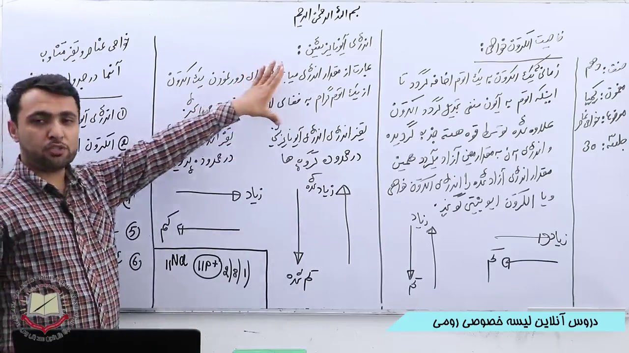 کیمیا صنف دهم خواص عناصر 30