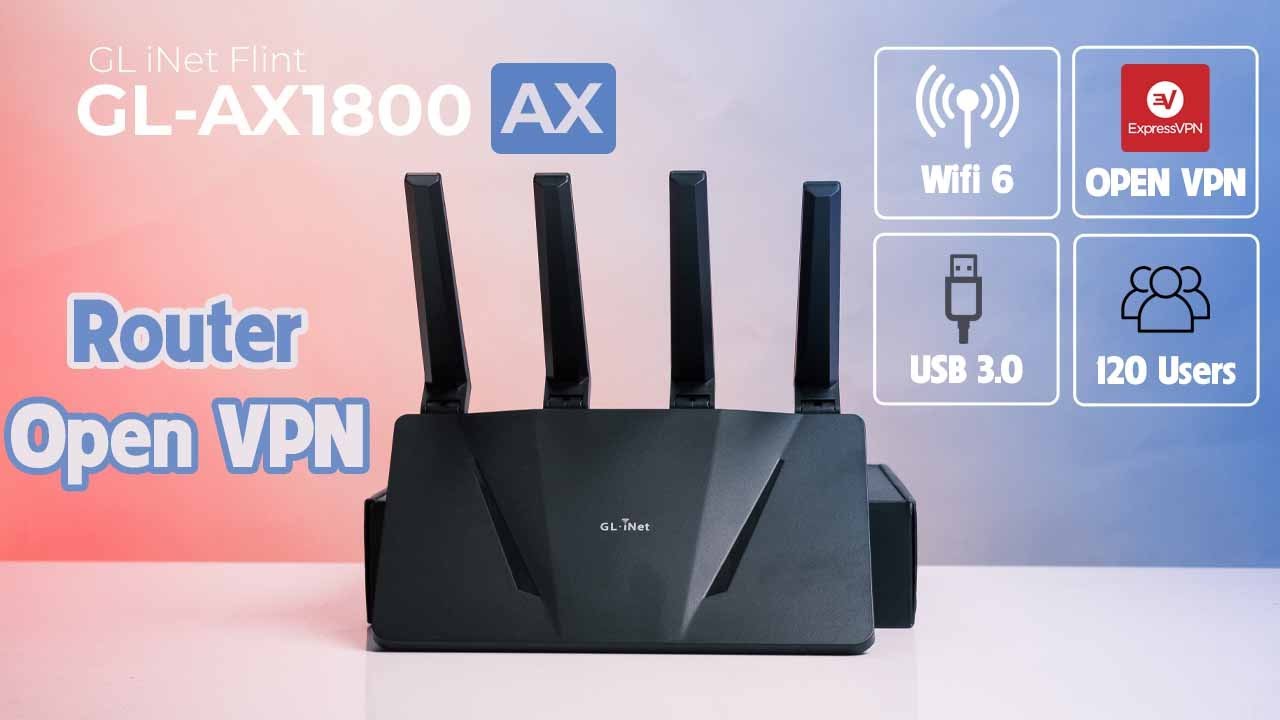 ROUTER ĐỔI IP QUỐC TẾ - PROXY 2025 || Bộ Phát Wifi6 GL.iNet Flint GL-AX1800 VPN || WIFISHOP || 2025