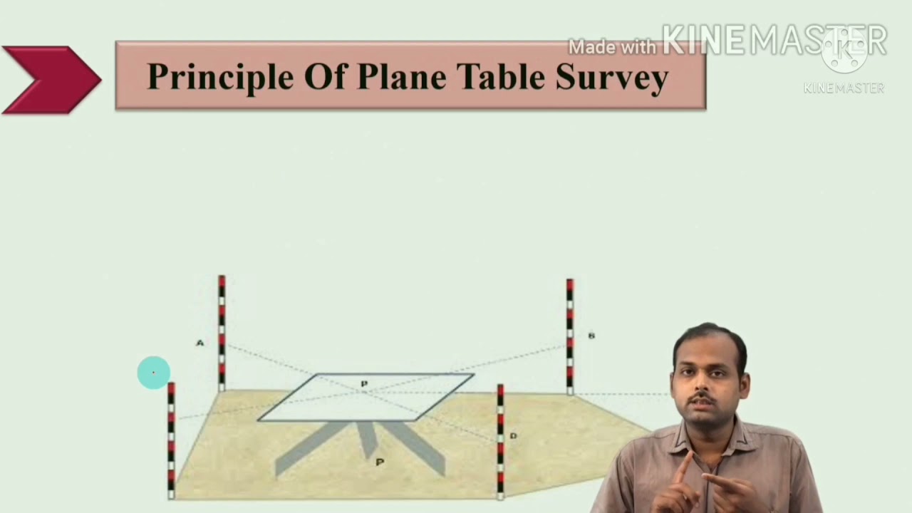 Principle of Plane Table Survey