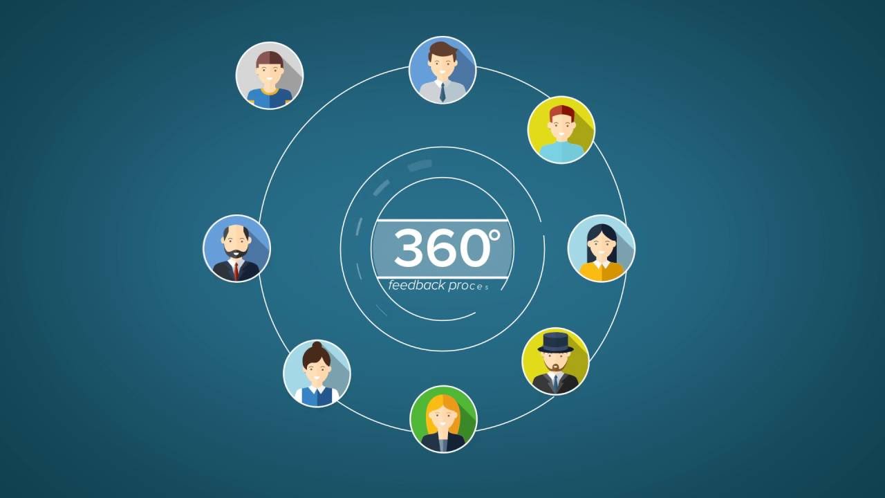 DeepTalent - Next Generation Talent Management System