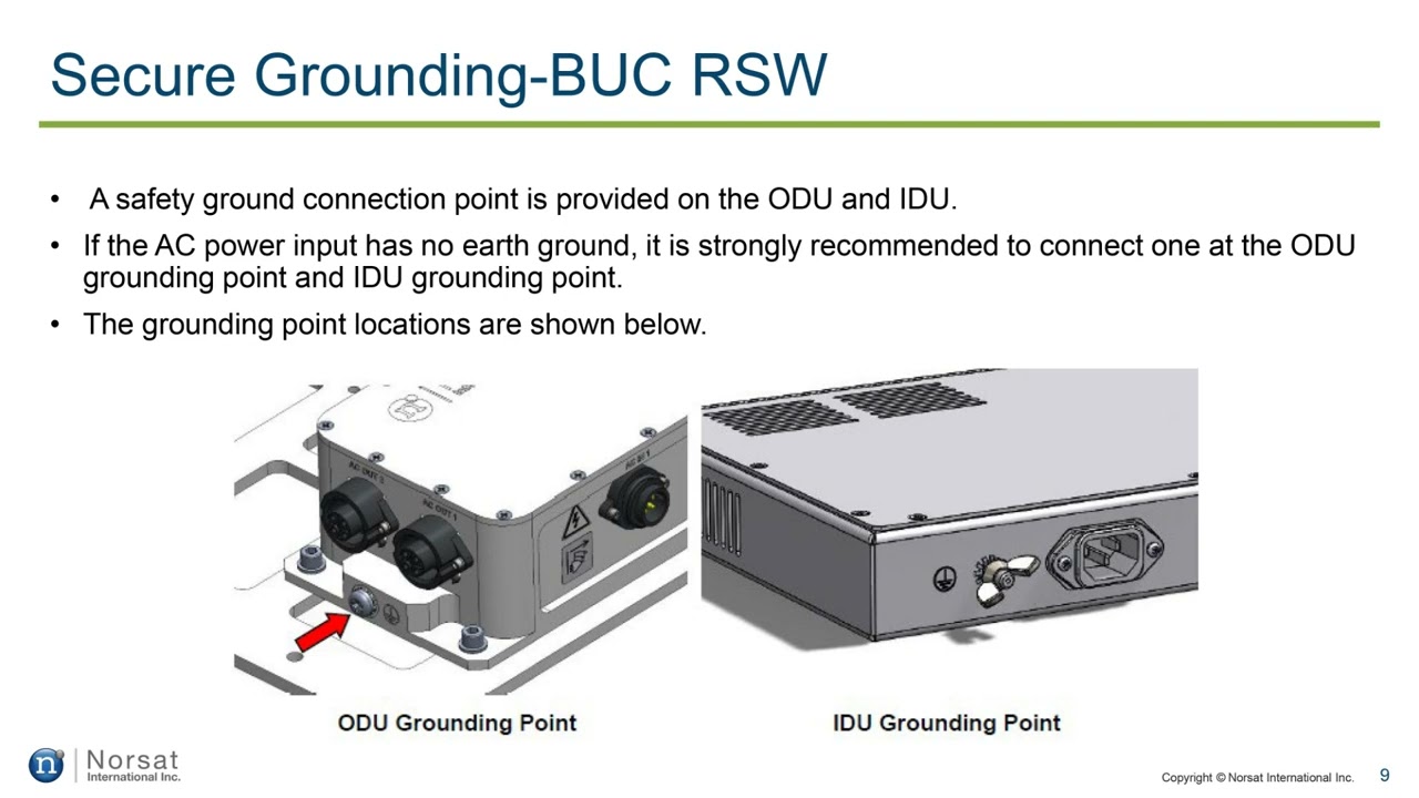RSW Course  - Chapter 5  Installation and Troubleshooting