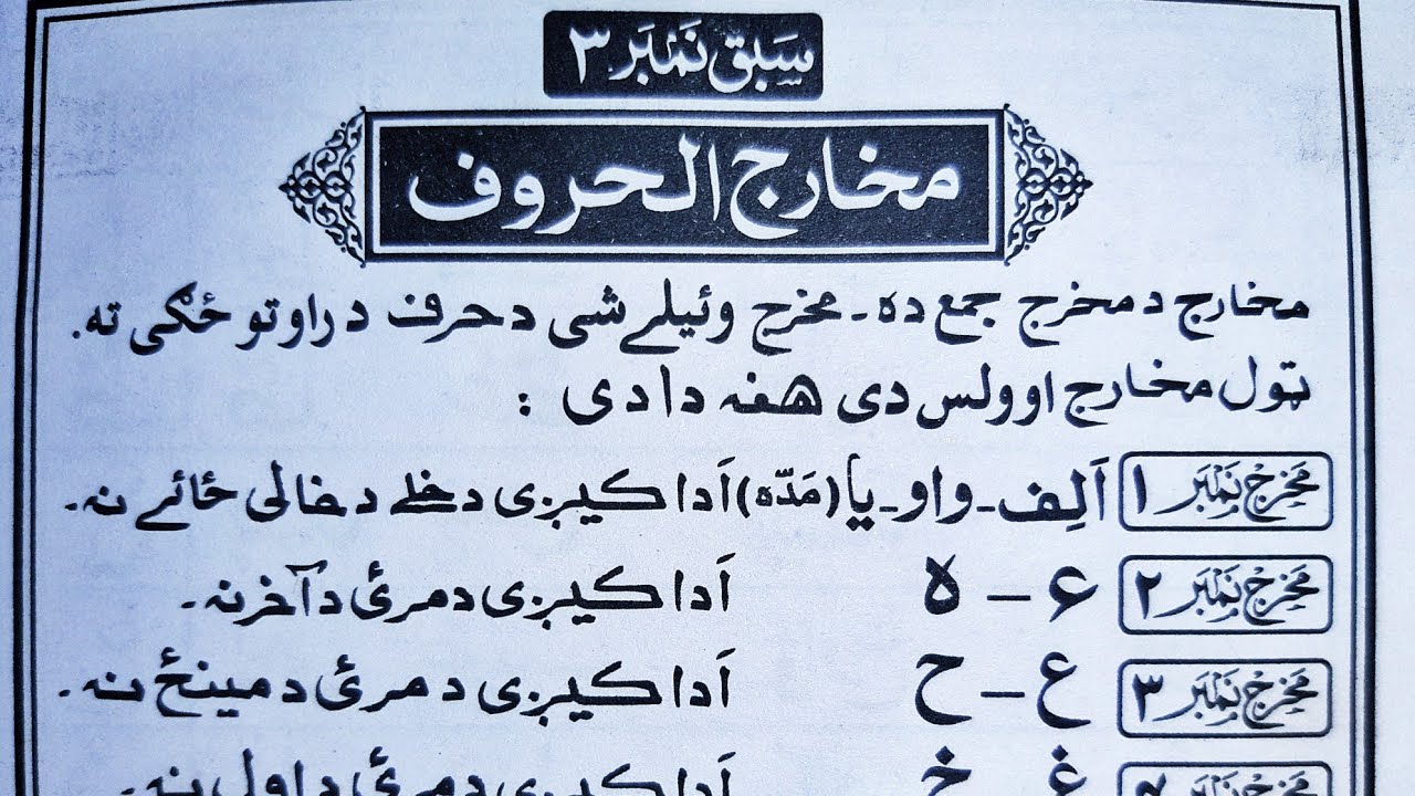 Qurani Pashto Qaida Lesson 3 | Makharijul Horoof | مخارج الحروف |Qurani Makharij | Abu Minhal Voice.