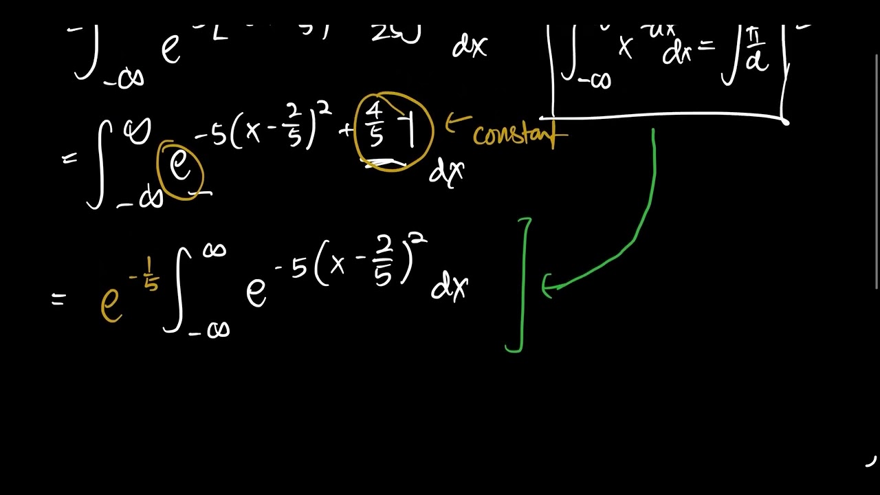 Harvard Students Struggled With This Monster Integral