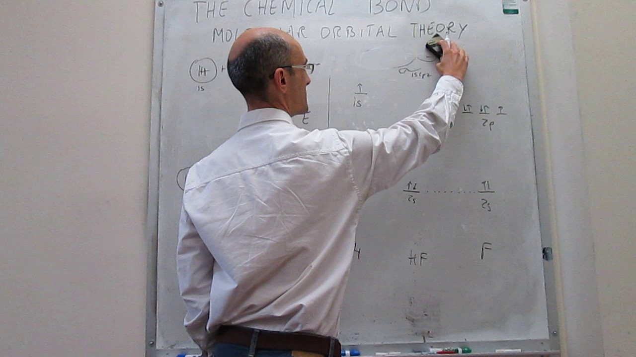 Molecular orbital theory. Non-bonding orbitals