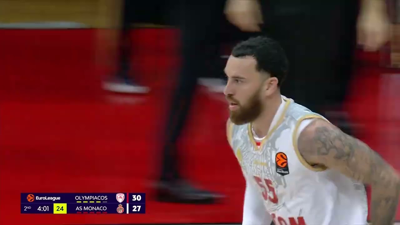 Les highlights VS Olympiakos / R7 Olympiakos 