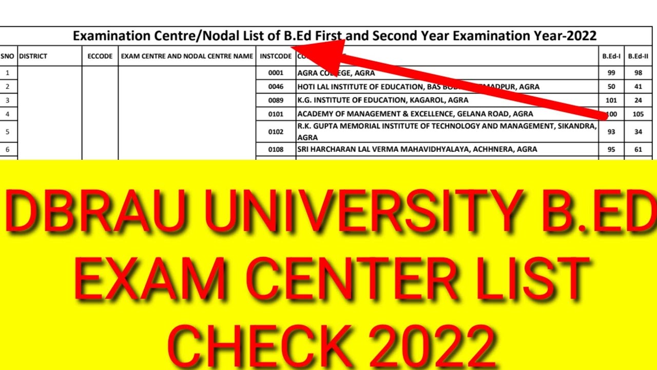 Agra University B.ed Exam Center list 2022/DBRAU B.ed exam Exam center List 2022