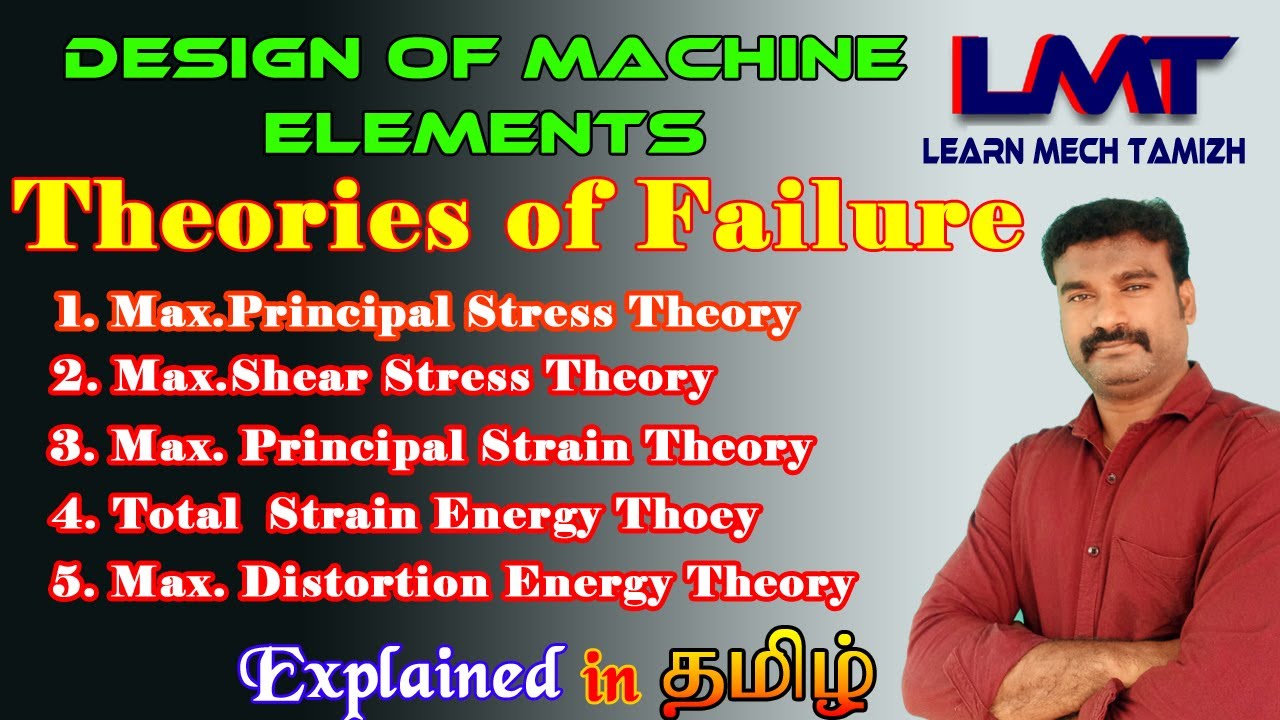 Theories of failure/understanding the concept of failure theories with example/explained in tamil
