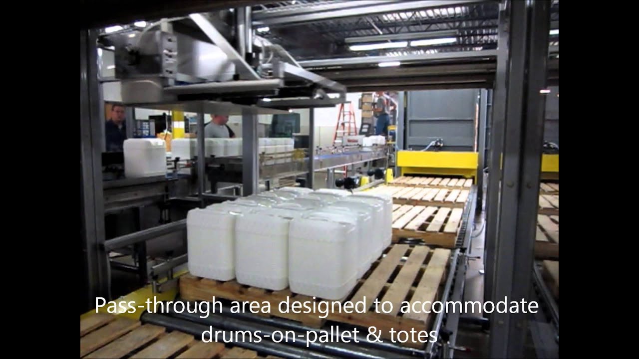 Automatic Palletizing System
